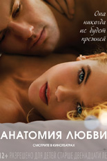 Анатомия любви