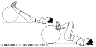 Упражнения на фитболе