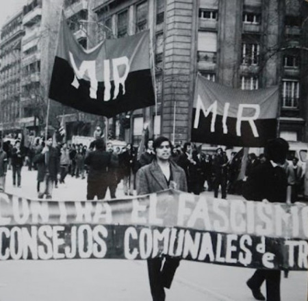 Группировка MIR