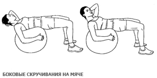 Упражнения на фитболе
