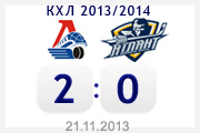 «Локомотив» Ярославль – «Атлант» – 2:0
