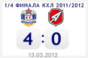 1/4 финала КХЛ «СКА» Санкт-Петербург - «Атлант» – 4:0 (1-й матч)