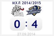 ХК «Рига» Латвия — «Атланты» Московская область — 0:4