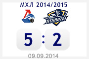 «Локо» – «Атланты» – 5:2