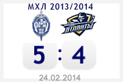 ХК МВД (Балашиха) – «Атланты» – 5:4