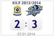 «Амур» Хабаровск – «Атлант» – 2:3