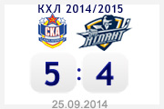 «СКА» – «Атлант» – 5:4