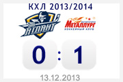 «Атлант» - «Металлург» Магнитогорск - 0:1