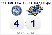 1/4 финала Кубка Надежды «Динамо» Мн - «Атлант» - 4:1 (1-й матч)