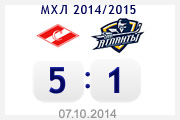 МХК «Спартак» Москва – «Атланты» – 5:1