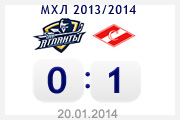 «Атланты» – МХК «Спартак» Москва – 0:1