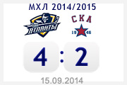 «Атланты» – «СКА 1946» – 4:2
