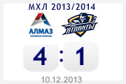 «Алмаз» Череповец – «Атланты» – 4:1