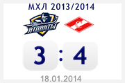 «Атланты» – МХК «Спартак» Москва – 3:4
