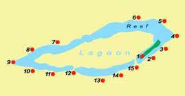 Места для погружений о.Лайянг Лайянг