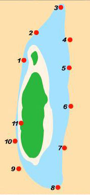 Места для погружений о.Матакинг