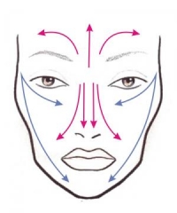 Нанесение тонального крема