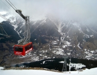 Горнолыжный курорт Давос Швейцария