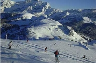 Курорт Виллар, Швейцария