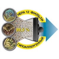 Профессиональный пылесос с аквафильтром – Karcher DS 5600