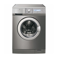 Сколько лет служит стиральная машина